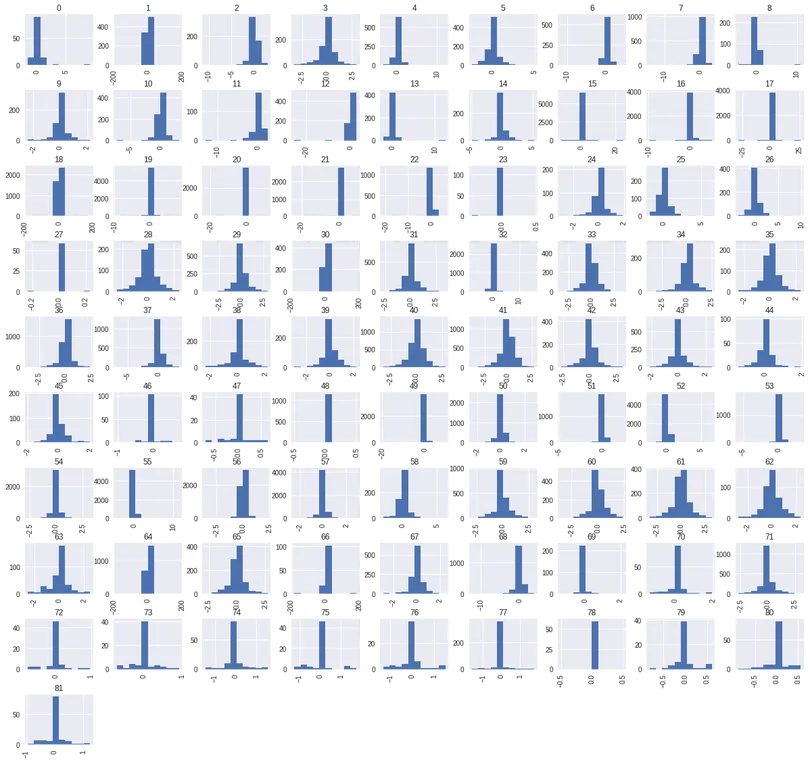 ks_all_dist.png