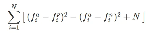 Linear loss function