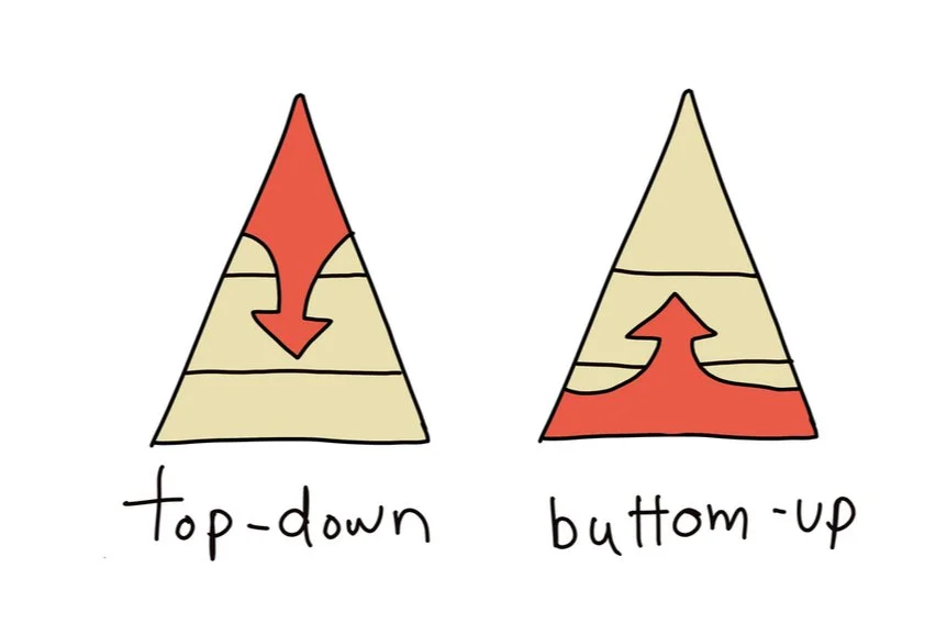 Top Down vs Bottom Up